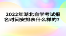 2022年湖北自學(xué)考試報(bào)名時(shí)間安排表什么樣的？