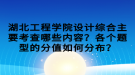 湖北工程學(xué)院設(shè)計(jì)綜合主要考查哪些內(nèi)容？各個(gè)題型的分值如何分布？