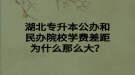 湖北專升本公辦和民辦院校學(xué)費差距為什么那么大？