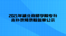 2021年湖北商貿(mào)學院專升本補錄預錄取名單公示