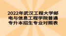 2022年武漢工程大學(xué)郵電與信息工程學(xué)院普通專升本招生專業(yè)對(duì)照表