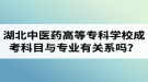 湖北中醫(yī)藥高等?？茖W(xué)校成人高考考試科目與專業(yè)類型有關(guān)系嗎？