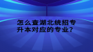 怎么查湖北統(tǒng)招專升本對應(yīng)的專業(yè)？