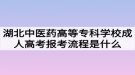 湖北中醫(yī)藥高等?？茖W校成人高考報考流程是什么