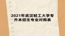 2021年武漢輕工大學專升本招生專業(yè)對照表