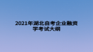 2021年湖北自考企業(yè)融資學考試大綱