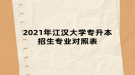 2021年江漢大學專升本招生專業(yè)對照表