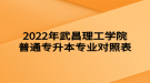 2022年武昌理工學(xué)院普通專升本專業(yè)對照表