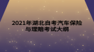 2021年湖北自考汽車保險與理賠考試大綱