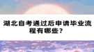 湖北自考通過后申請畢業(yè)流程有哪些？