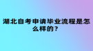 湖北自考申請畢業(yè)流程是怎么樣的？