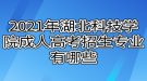 2021年湖北科技學(xué)院成人高考招生專業(yè)有哪些