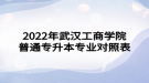 2022年武漢工商學(xué)院普通專升本專業(yè)對照表