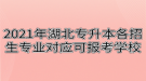 2021年湖北專升本各招生專業(yè)對應可報考學校