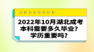 湖北成考本科需要多久畢業(yè)？學(xué)歷重要嗎？